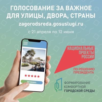 Голосование за важное для улицы, двора, страны!